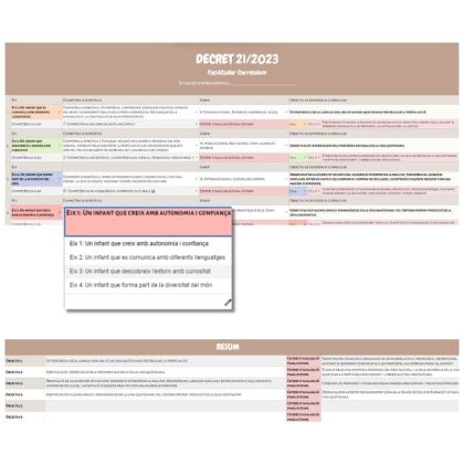 curriculum automatico