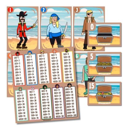multiplicar aprender